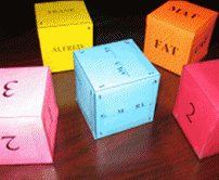 Cubing the future